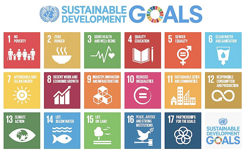 17 Ziele für nachhaltige Entwicklung der Vereinten Nationen